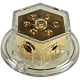 Baseline connect répartiteur massif doré, modèle rond, e : 2 x 25-a : 4 x 10 mm ²