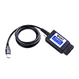 bbfly Adaptateur FORScan OBDII, VINT-TT55502 Interface USB du Scanner ELMconfig, COM-patible avec l Outil de Scan des Accessoires de Voitures ...