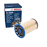 Bosch N2809 - Filtre diesel auto
