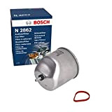 Bosch N2862 - Filtre diesel auto