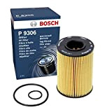 Bosch P9306 - Filtre à huile auto