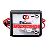 ChipPower Boitier Additionnel PDa pour A3 A4 A6 1.9 TDI 74/85/96 kW 100/115/130 CV 1998-2009 Power Chip Tuning Box Diesel