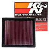 K&N 33-2990 Filtre à Air du Moteur: Haute Performance, Premium, Lavable, Filtre de Remplacement, Plus de Pouvoir, 2011-2019 (114d, 116d, ...