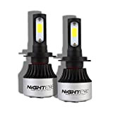 NIGHTEYE 2X 72W 9000LM H7 LED Phare Auto Car Lampe Feux Conversion Ampoule Light 6500K - 3 Ans de Garantie