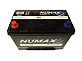 NUMAX 250H Batterie Voitures Premium