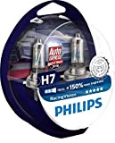 Philips RacingVision +150% Ampoule Phare H7 12972RVS2, set de 2