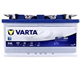 Varta Blue Dynamic Efb E46 Batterie Voitures, 12 V 75Ah 730 Amps (En)