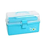 ZCG Boîte de rangement de premiers secours en plastique multicouche avec poignée Rose/bleu/vert (bleu, taille : 30,5 x 18 x ...